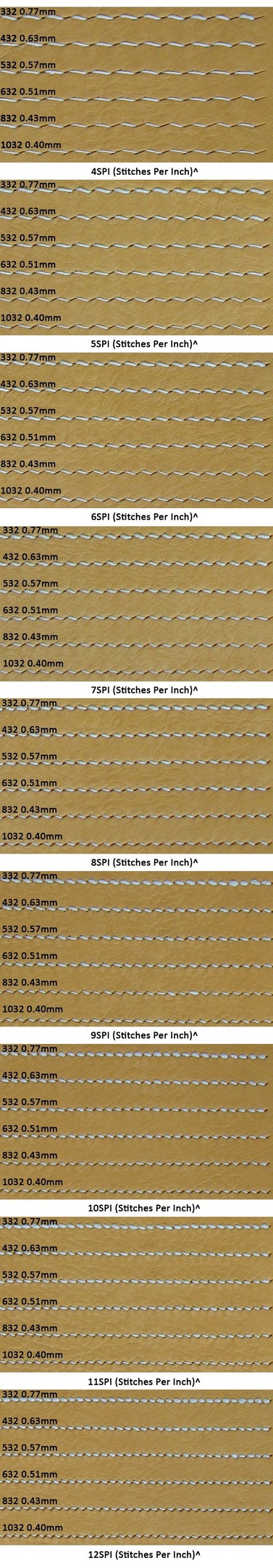 разная толщина нити с разным шагом шва (Stitches Per Inch — стежков на дюйм, где дюйм равен 25,4мм)